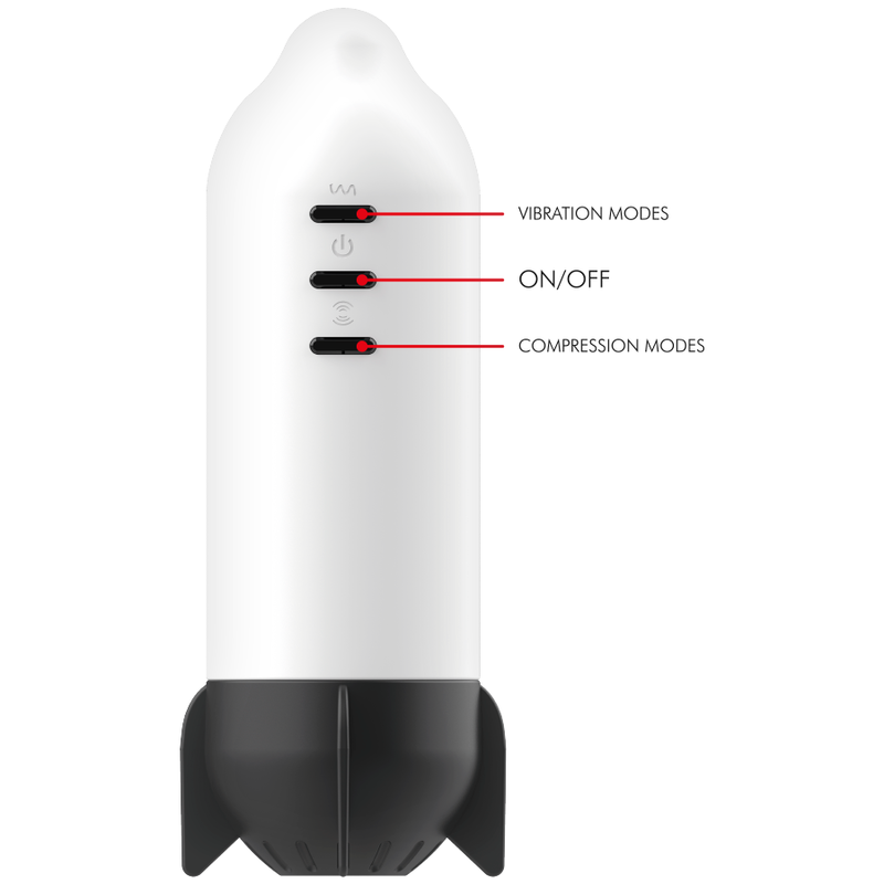 Jamyjob Rocket Masturbador Tecnología Soft Compression y Vibracion 6