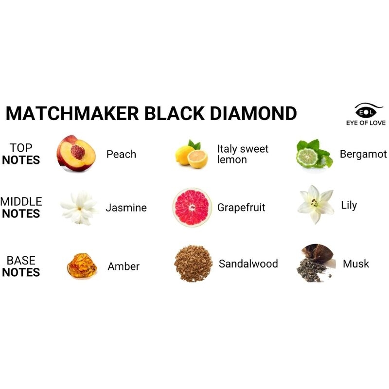 Eye Of Love - Matchmaker Black Diamond Perfume para él 30ml 3